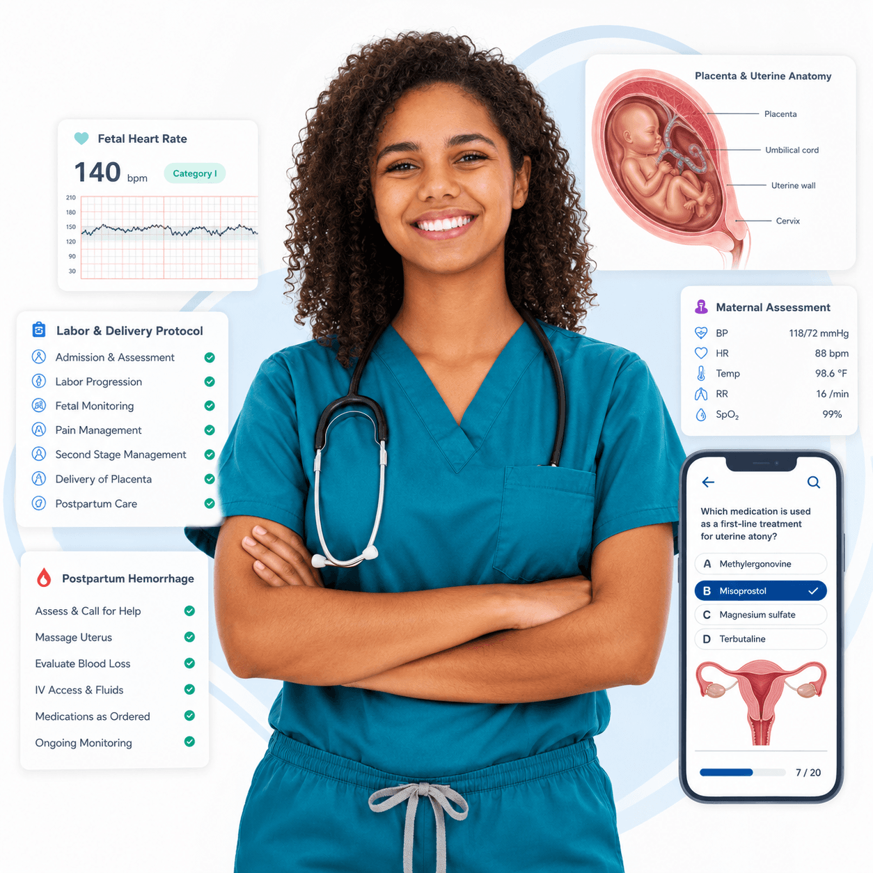 Matriarch Command app showing fetal heart rate monitoring, a labor & delivery protocol checklist, maternal assessment, and postpartum hemorrhage guidance for an L&D nurse