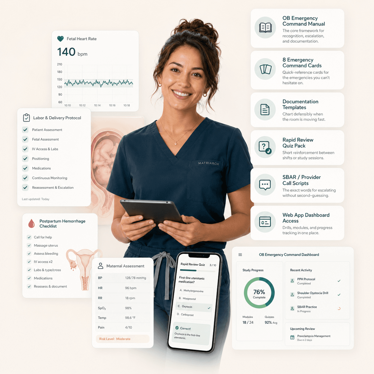 Matriarch Command Starter Kit — Command Playbook, command cards, documentation templates, quiz pack, SBAR scripts, and the web app dashboard